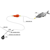Black Cat Dead Bait Rig 8/0 4/0 L: 2,00m / Ø: 1,20mm