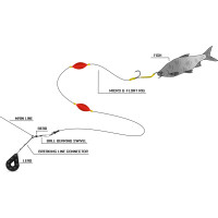 Black Cat Micro U-Float Rig 8/0 1/0 L: 2,00m / Ø: 1,20mm