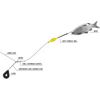 Black Cat Anti Tangle Rig 6/0 L: 2,00m / Ø: 1,00mm
