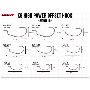 DECOY Kg High Power Offset Hook Worm17 - Gr. 2/0