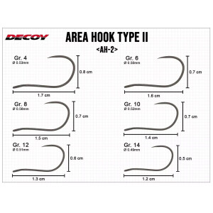 DECOY Area Hook Type II AH-2