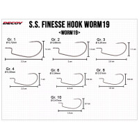 DECOY S.S. Finesse Hook Worm19 Offset Haken