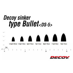 DECOY Type Bullet