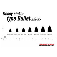 DECOY Type Bullet