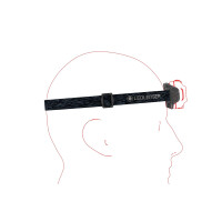 Ledlenser HF4R Core schwarz