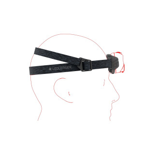 Ledlenser HF6R Core schwarz