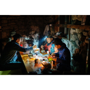 Ledlenser HF6R Core schwarz