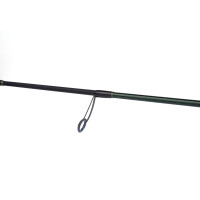 Shimano Sahara Spinning Fast