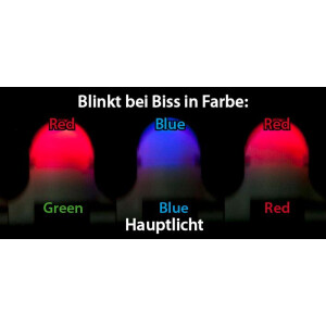 Saenger Light Clip Rutenspitzen-Bissanzeiger