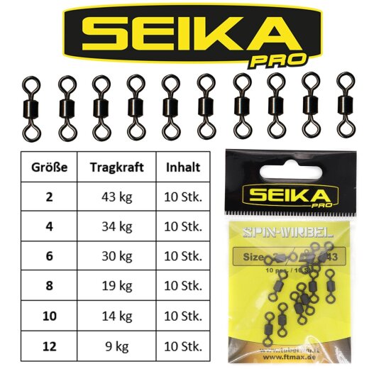 Seika Pro Spin Wirbel | 10 Stück